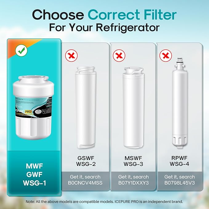 ICEPURE PRO RWF0600AH NSF/ANSI 401 NSF/ANSI 53 Certified Replacement For GE MWF Refrigerator Water Filter, MWFINT, MWFA, HDX FMG-1, GSE25GSHECSS, 46-9991, GSH25JSDDSS, GSHS6LGBBHSS, PC75009, 1PACK
