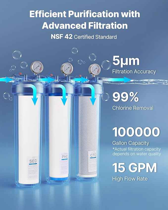 VEVOR Whole House Water Filter System, 3-Stage | Sediment, PHO, CTO | 4.5" x 20" Home Water Purifier Filter Reduce Chlorine, Bad Taste, Odor, Rust, Prevent Scale and Corrosion