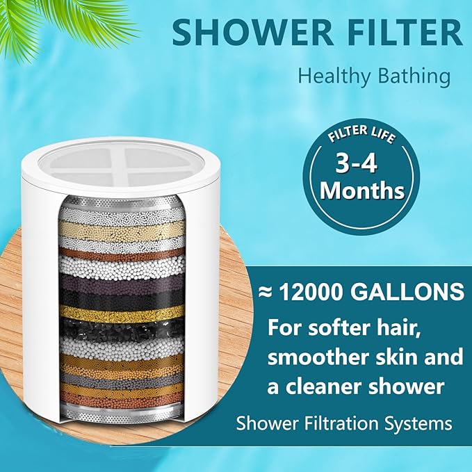 Shower Head Replacement Filter Cartridge - Compatible with HALO FILTERS High-Pressure Filtered Showerhead.(2PACK)