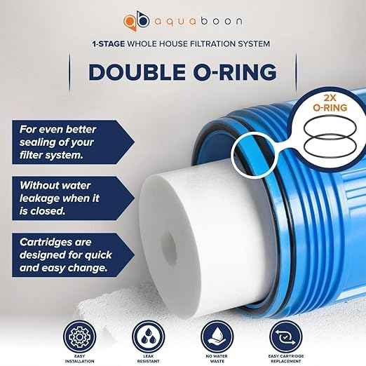 Aquaboon Whole House Water Filter System for Well Water with 5 Micron 20x4.5 Purification Reducing Sediment Cartrige | NSF Certified, Pressure Gauges & Releas, Wrench, Bracket 1" NPT