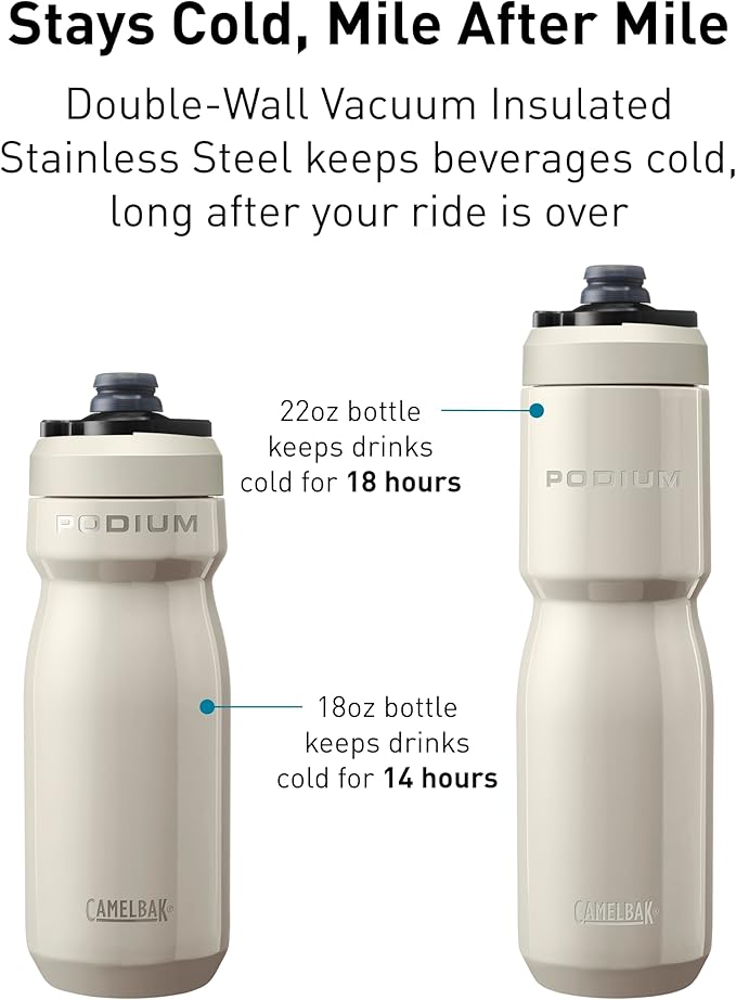 CamelBak Podium Steel Insulated Stainless Steel Bike Water Bottle Moss, 18oz