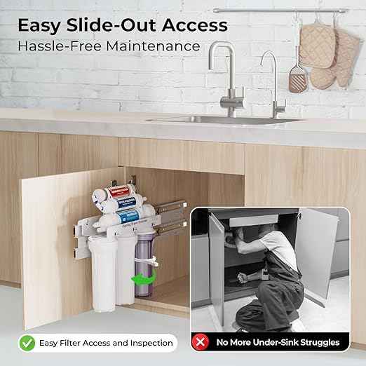 iSpring ASKRCC Slide-Out Mounting Kit for Under Sink Reverse Osmosis Water Filter System, Fits RCC Series