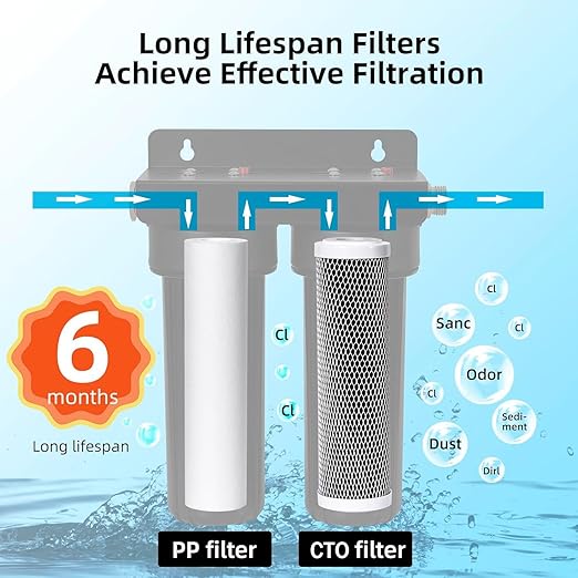 Filterelated RV Dual Water Filter System with 3/4 "Brass Fittings Two Filters Included Reduces Sediment,Chlorine,Bad Taste and Odors,Suitable for RVs,Boats,Farming & Gardening (Black)