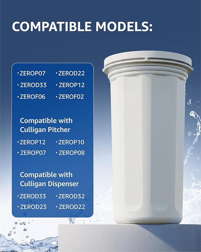 Compatible with New Culligan Pitcher Replacement Filter ZEROF01, Multi-Stage Filtration Water Filter, Reduces Lead, PFAS, Mercury, Chromium & Contaminants by Sensiblopt, 2 Pack
