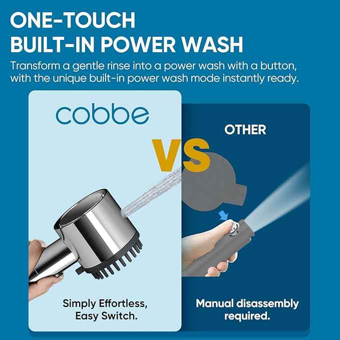 Cobbe Ion Drops Filtered Shower Head with Handheld, High Pressure 4+1 Spray Mode Showerhead with Filters, Built-in Power Wash for Hard Water - Remove Chlorine - Reduces Dry Itchy Skin, Chrome