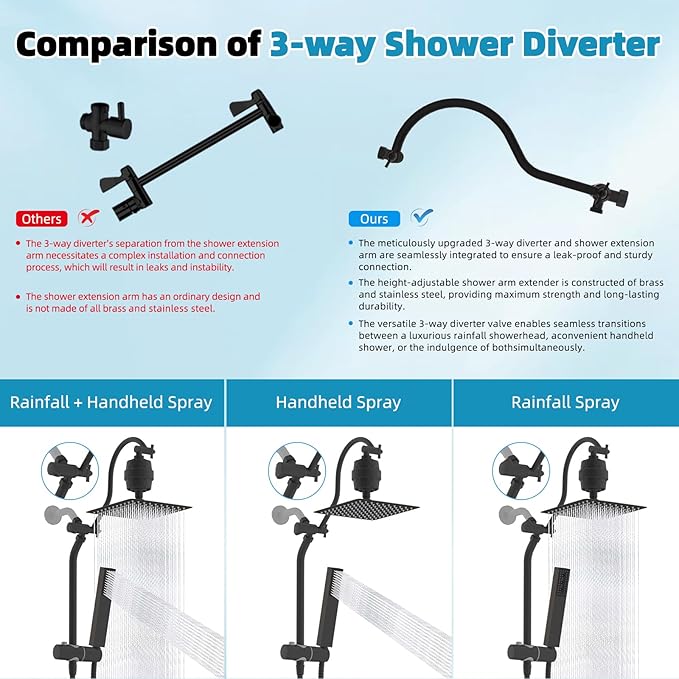 Hibbent All Metal 10'' Filtered Rainfall Shower Head, High Pressure Showerhead combo with 4-mode Handheld Spray, 12'' Extension Arm, Extension Bar with Holder, Shower Filter, Oil Rubbed Bronze