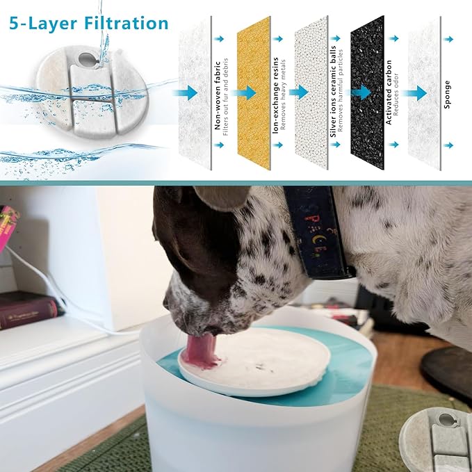 12-Pack Replacement Filters for Petlibro Capsule Dog Fountain PLWF008, Dog Water Dispensers Filter - AquaVibe