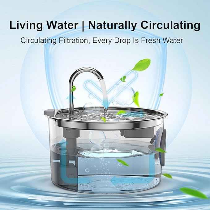 Water Fountain for Cats, with 2 Filters - Silent Pump, Dog & Cat Water Fountains, 3.2L / 108oz with Water Window (Water Fountain + Filter * 2)