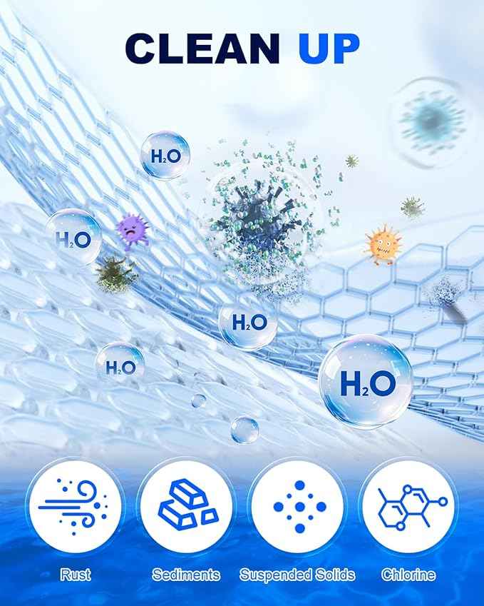 KEEPOW Shower Filter Compatible with Cobbe Handheld Shower Head, Shower Head Filter for Water Softening, Removes Chlorine, 4 Pack