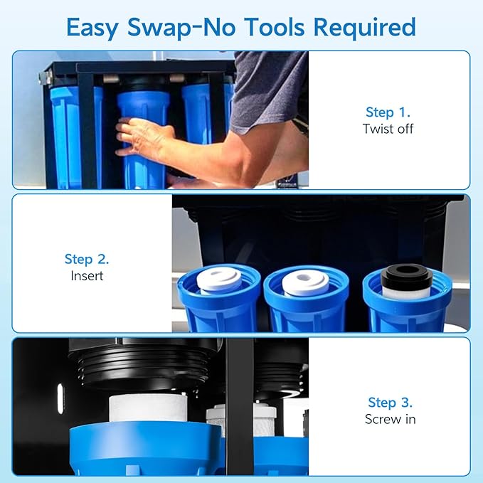 Upgrade Replacement Filter Set for ClearSource Ultra 3-Canister System – 3-Stage Filtration, High Efficiency, Compatible with ClearSource Ultra RV Filtration System