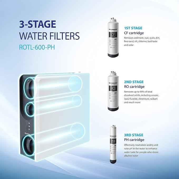 APEC WATER ROTL-600-PH Tankless Reverse Osmosis System 3-Stage Water Filter System with pH+, Pure Alkaline Water Filter, Smart Replacement Reminder, Easy DIY Install/Maintenance