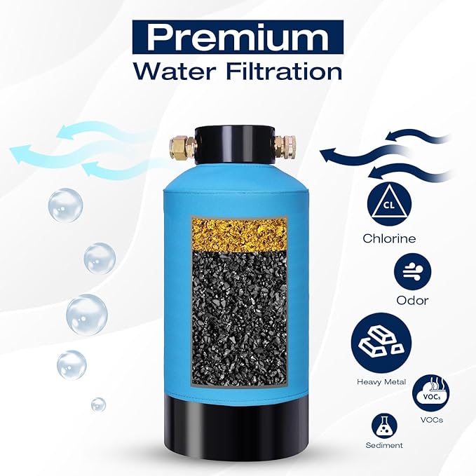 H&G lifestyles ‎Portable Water Filter for RV Water Filtration System KDF Carbon Reduce Bad Taste Odor Chlorine Sediment with 3/4" Brass Adapter Water Hose for Drinking Camping
