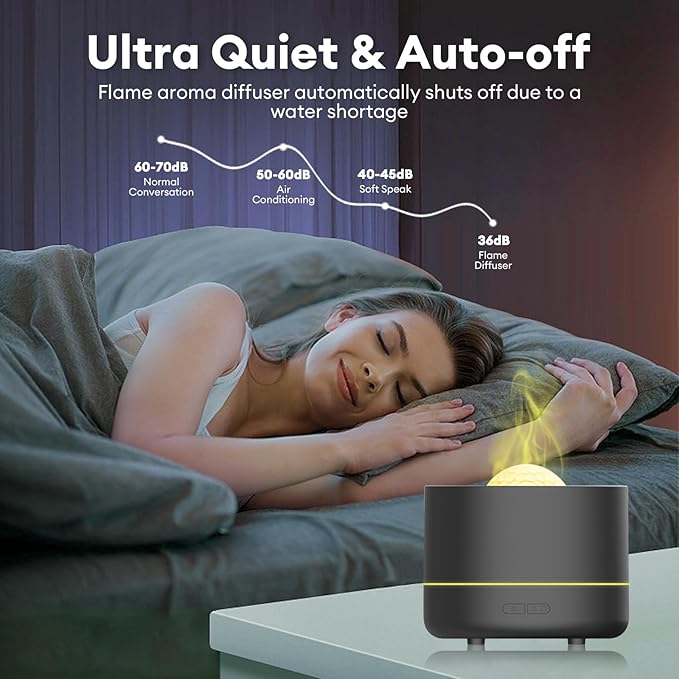 Essential Oil Diffuser with Rotating Galaxy Light, 200ml Aromatherapy Diffuser with 7 Color LED, Cool Mist Humidifier with Auto Shut-Off, Relaxing Night Light for Bedroom, Home, Gifts