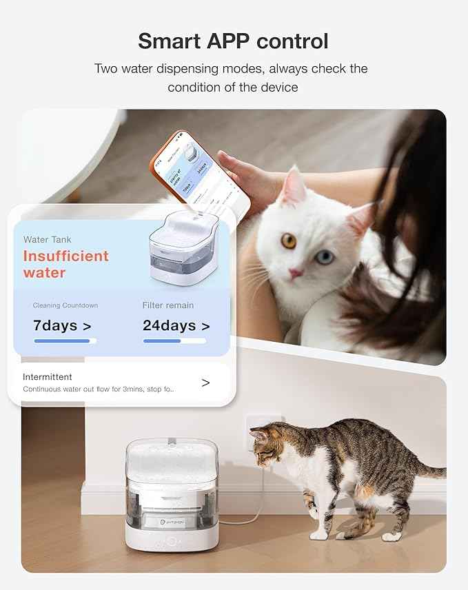 2L Cat Water Fountain with 8-Layer Filtration, Dual Flow Modes, Ultra-Quiet Anti-Dry Burn Pump & Food-Grade ABS for Cats, Dogs & Multi-Pet Households