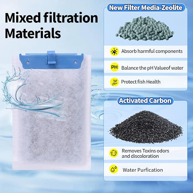 Large Replacement Filter Cartridges, 5Stage Filtration with Activated Carbon, Maifan Stone & Zeolite, Compatible with Tetra Whisper Bio-Bag 20i, 40i, IQ20, IQ30, IQ60, PF20, PF30, PF40, PF60，6pc