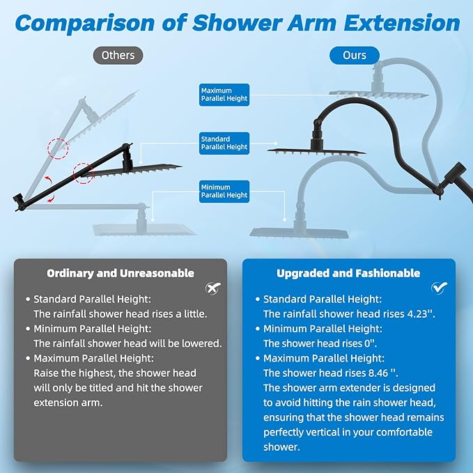 Hibbent Dual Filter All Metal 12" Rainfall Showerhead Combo, High Pressure Filter Shower Head with 10-Spray Handheld, 4-way Diverter with Pause Mode, 71'' Shower Hose and Holder, Oil Rubbed Bronze