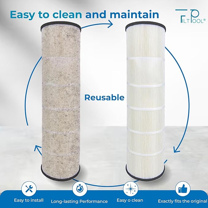 FP-23150 - Pool Filter Replacement for Hayward C1500, Unicel C-8316, Filbur FC-1286 & PXST150 Filter Systems - Swimming Pool Cartridge Filter - 1 PC, 150 SQFT