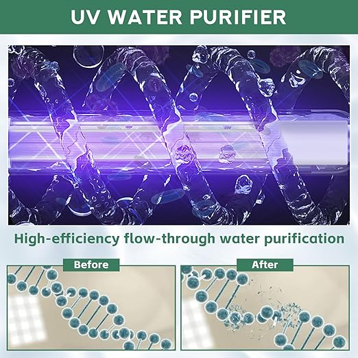 UV Water Filter,Add-on Kit for Under Sink Water Filtration Systems,Ultraviolet Water Purifier Sterilizer Filter for Whole House Water Purification,0.5GPM 6W Lamp Power 110V (SSE-006)