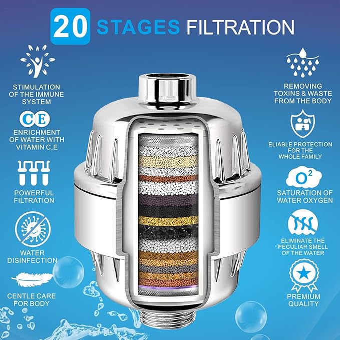 20 Stage Shower Filter, Hard Water Shower Filters for Chlorine Heavy Metal and Other Sediments Removal, Dramatically Improves The Condition of Your Skin and Hair