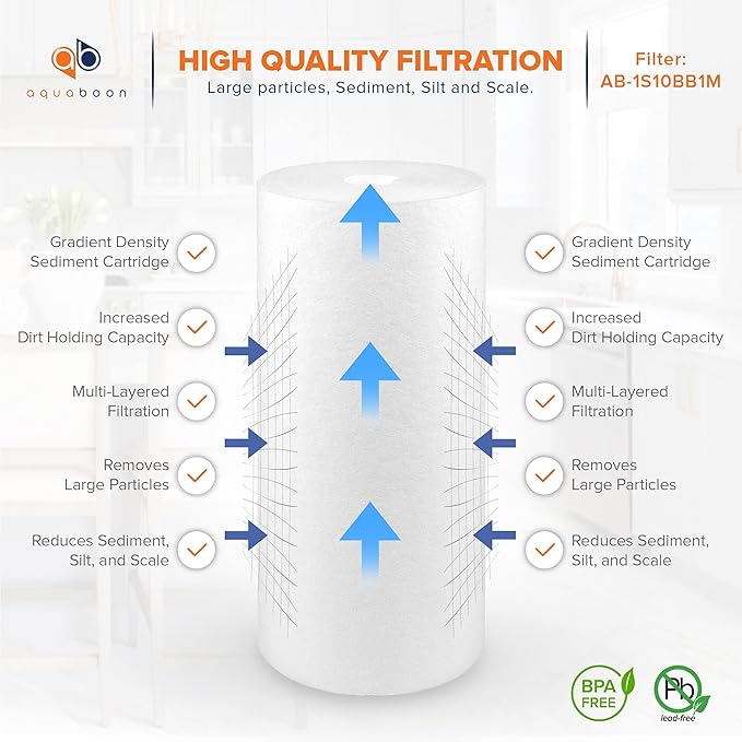 Aquaboon Whole House 1 Micron Water Filter 10 x 4.5 Against Sediment Water Filter Cartridge Replacement Compatible with DGD-5005, AP810, 20-Pack