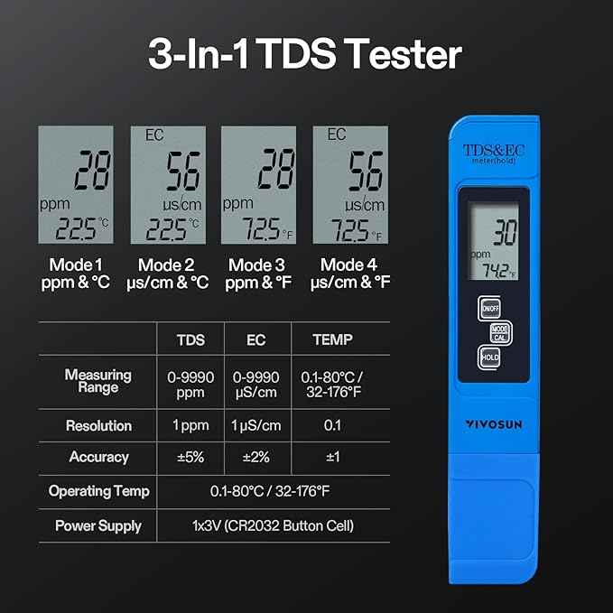 VIVOSUN Digital PH Meter, 3-in-1TDS EC and Temperature Meter, Plant Soil MoistureTester Combo for Home, Garden and Hydroponics