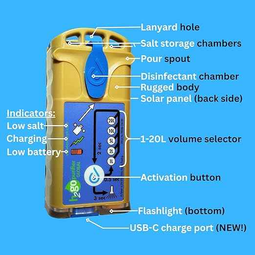 H2gO Global Survival Water Purifier, 2.5 mg/L, Camping Water Purifier, Tactical Survival Gear, Emergency Water Filtration. Hiking Gear Essential with Virtually Unlimited Purification.