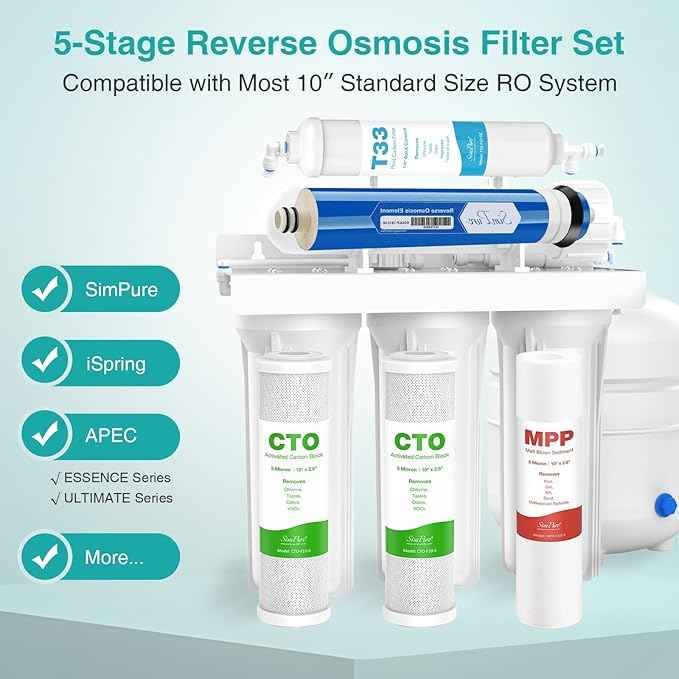 SimPure 50 GPD Revers Osmosis Water Filter Replacement Set, Compatible with APEC ESSENCE Series ROES-50, RO Filters Replacement for Most 10" Under-Sink Water Filter System Stage 1-5