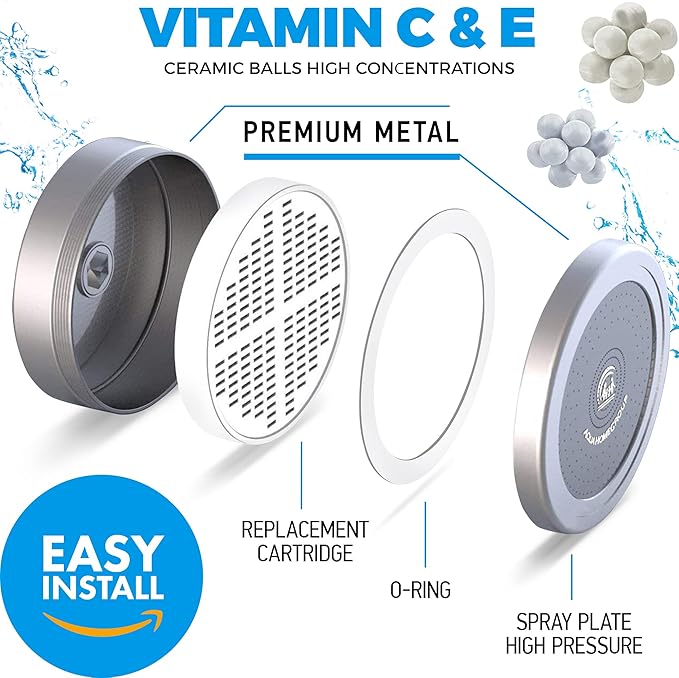 AquaHomeGroup High Pressure Filtered Shower Head with 20+3 Stage Shower Filter | 1.8 GPM California Compliant | Reduces Chlorine - Softer Skin & Hair