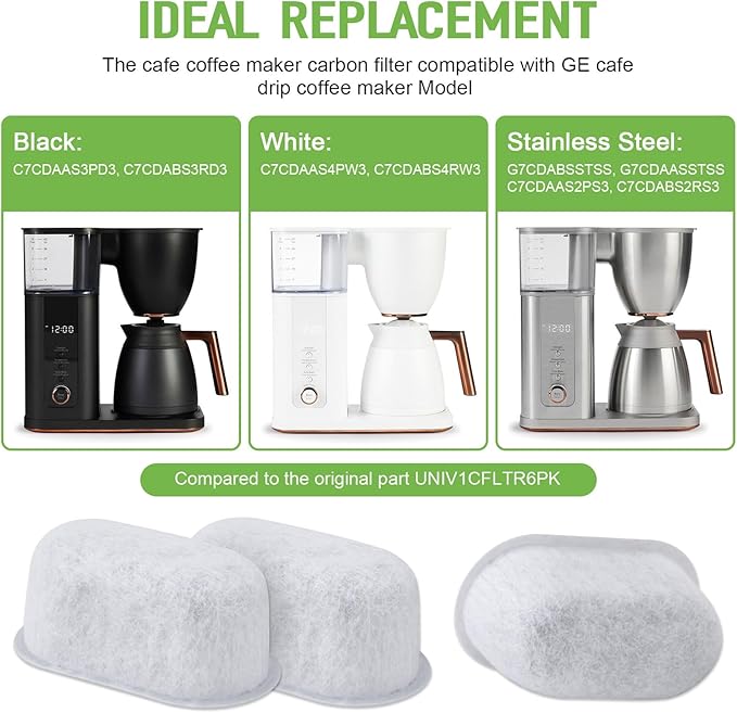 Coffee Maker Water Filter Replacement For GE Cafe Drip Coffee Maker UNIV1CFLTR6PK Carbon Coffee Filter G7CDABSSTSS, G7CDAASSTSS, C7CDAAS3PD3, C7CDAAS4PW3, 6 Pcs - AquaVibe