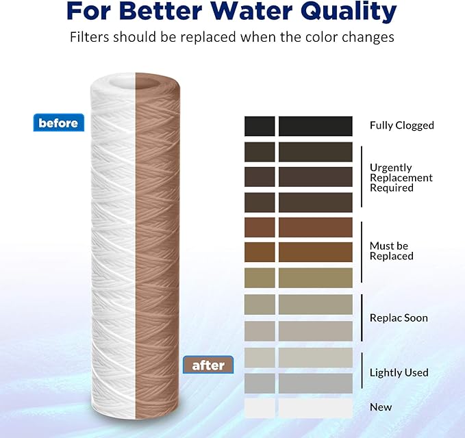 42 Pack of 5 Micron 10"x2.5" String Wound Whole House Water Filter Replacement Cartridge by Membrane Solutions, Universal Sediment Filters for Well Water, Compatible with WFPFC4002, CW-F, CW-MF, WP-5