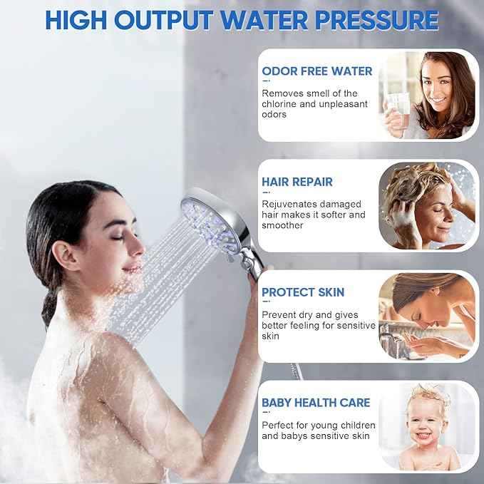 Replacement Shower Filter for Handheld Shower Head, 3 Pack 15 Stage Filter for Hard Water Remove Chlorine and Harmful Substances, Only Fit for Rexsoul Filtered Shower Head
