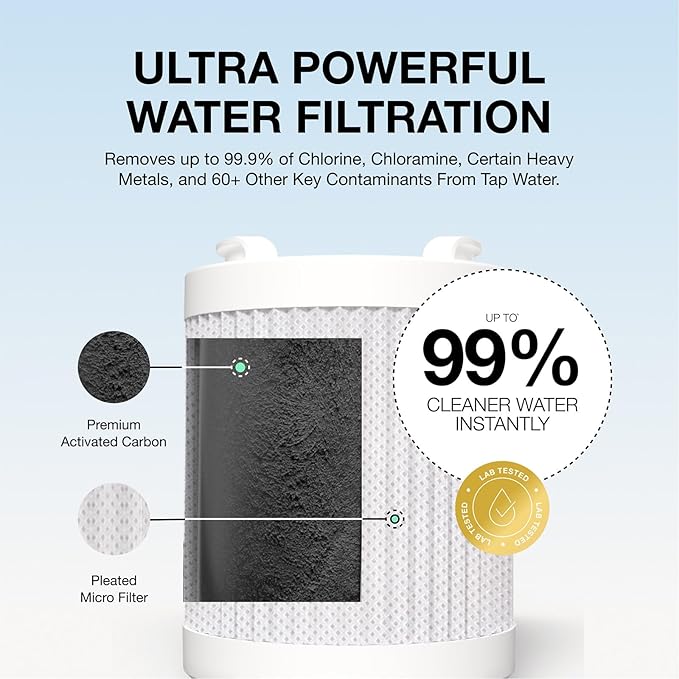 Filterbaby Titanium Shower Filter Pro - IAPMO Certified to NSF 177 Standard,Doctor Developed,Reduce up to 99% Chlorine/Chloramine/Lead/Certain Heavy Metals,Great Water Pressure,Long Lasting,Chrome.