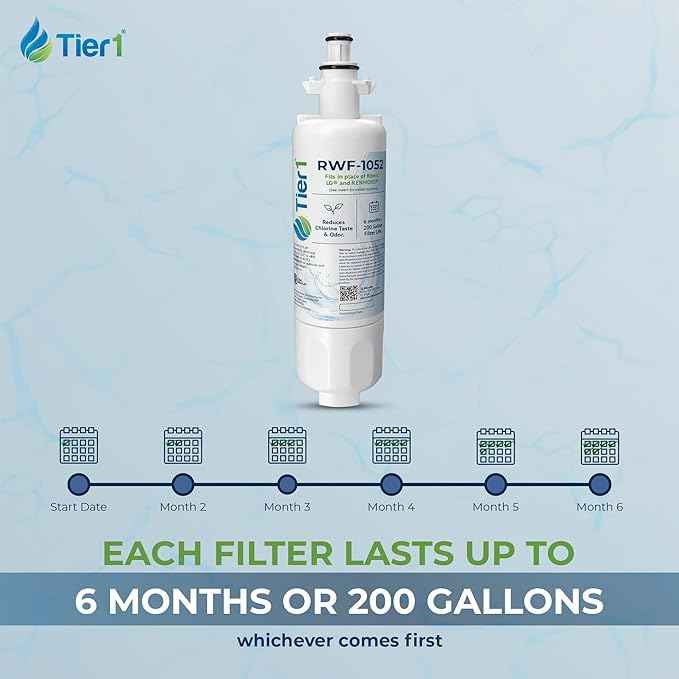 Tier1 RWF1052 ADQ36006101 Refrigerator Water & Air Filter Combo | Replacement for LG LT700P & Kenmore 9690 Fridge Filter - Lasts up to 6 Months | Easy Install | Odor Control | Great Tasting Water