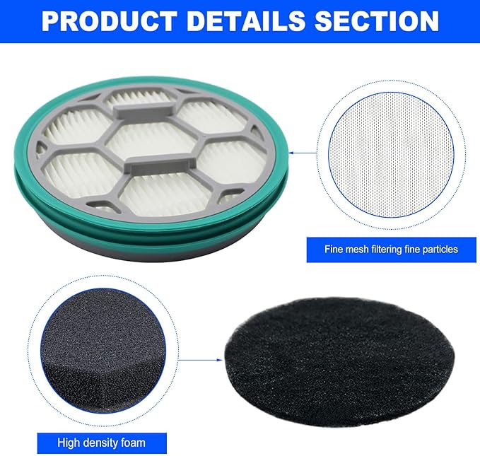 VideoPUP Replacement 2pcs HEPA Filter & 4pcs Sponges Kit Compatible with Neakasa/Neabot P1 Pro Pet Grooming Kit & Vacuum Cleaner - AquaVibe
