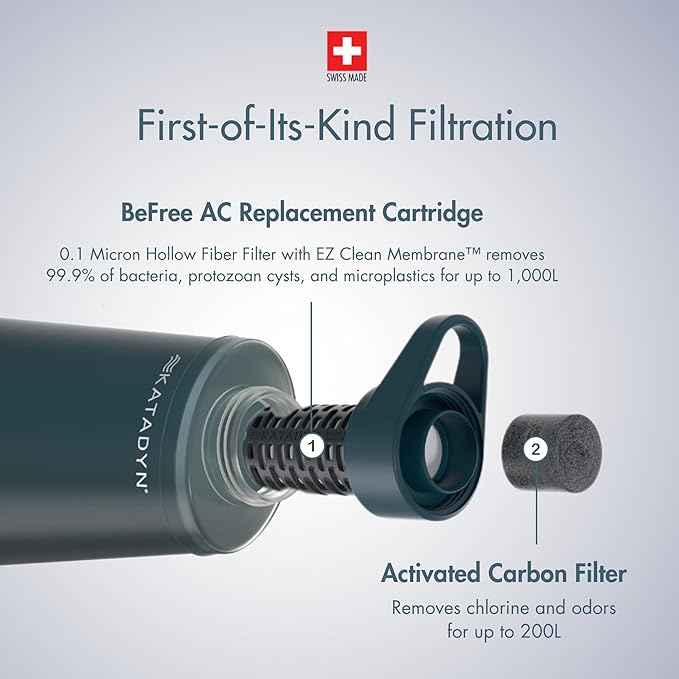 Katadyn BeFree AC Replacement Cartridge (Slate Blue)
