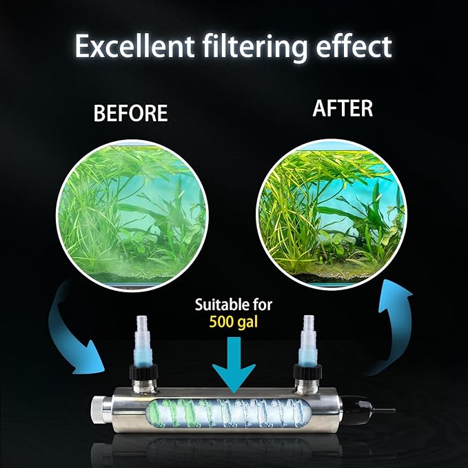 24W Inline UV Light for Aquarium 75 Gallon / 1000 Gallon, UV Light for Cold Plunge, Drinking Water, Fish Tank Ultraviolet Clarifier Machine for Pond Algae Control