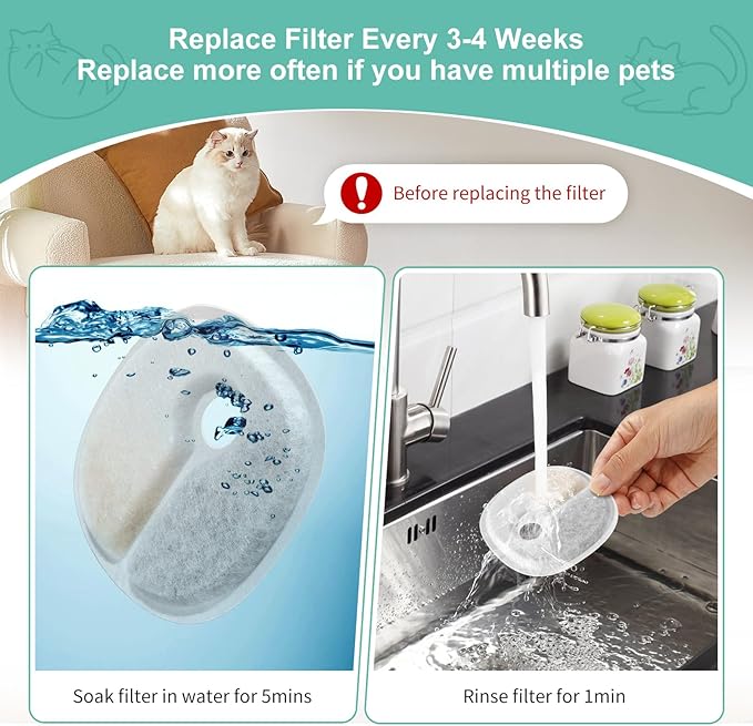 8 Pack Replacement Filters for 2L/67oz Pumpless Cat Water Fountain, BFLICROY Cat Water Fountain Filters, Multiple Filtration Pet Fountain Filter Replacement