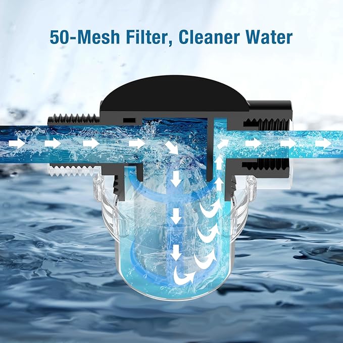 RV Water Pump Strainer Filter, 1/2 Inch NPSM Threaded Inlet Water Filter Compatible with Shurflo & 4008/2088 Series, Twist-On Water Pipe Screen for RV, Camper, Trailer & Marine-2 Pack