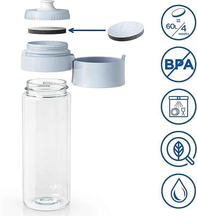 BRITA Water Filter Bottle Light Blue (600ml) incl. 2x MicroDisc Filters - packaging may vary