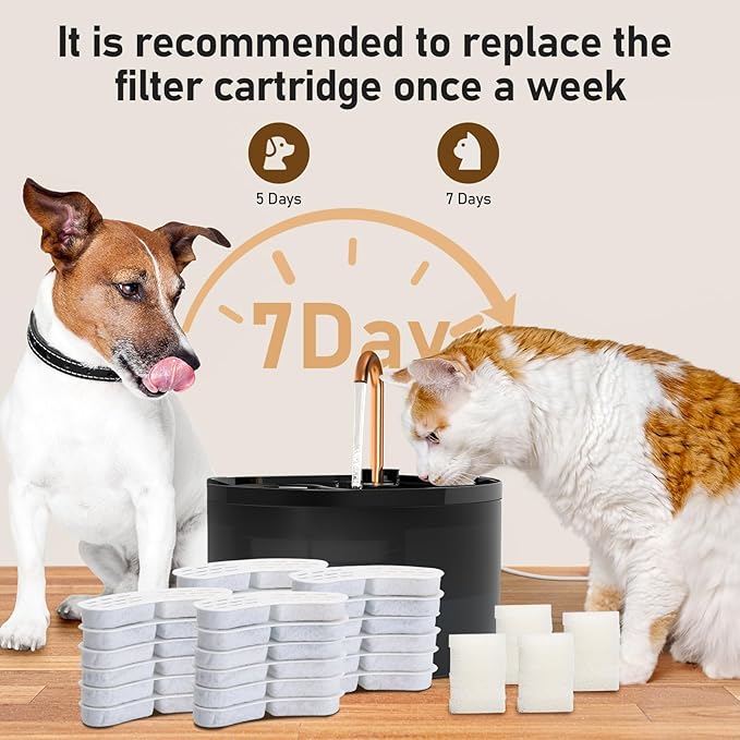 S003,S005 Exclusive 24 set Cat Fountain Filter Replacement, 24 Pack Filters and 24 Pack Sponges, Only for Item Model Number:S003,S005, Not for Other Brands of Products