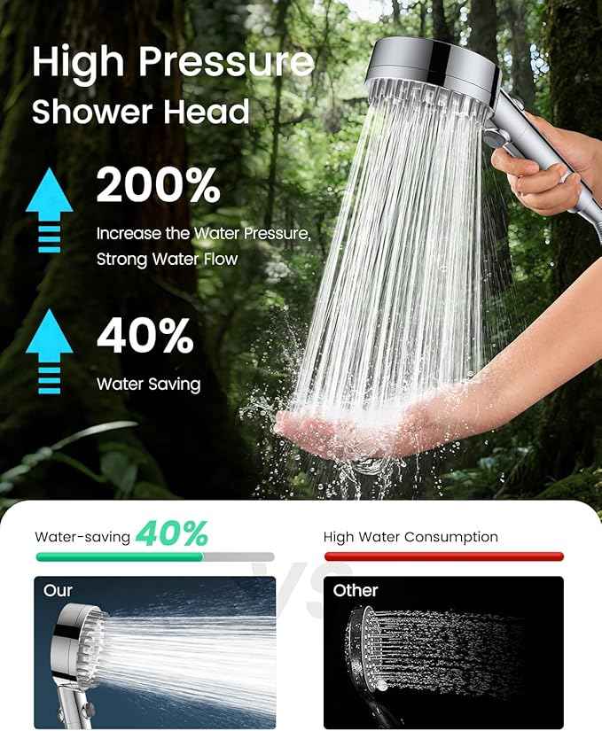 Ion Drops Filtered Shower Head with Handheld, High Pressure Showerhead with Filters for Hard Water Softener, Detachable Handheld Shower Heads with ON/OFF Switch for Pets, Remove Chlorine