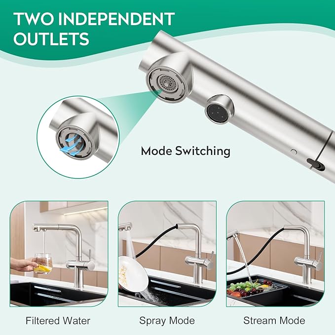 CREA 3 Way Kitchen Faucet with Pull Down Sprayer & Water Filter Built-in,Drinking Water Faucet Spout for Bar Sink Purifier Water Filter,Single Hole 2 Handles Brushed Nickel Stainless Steel