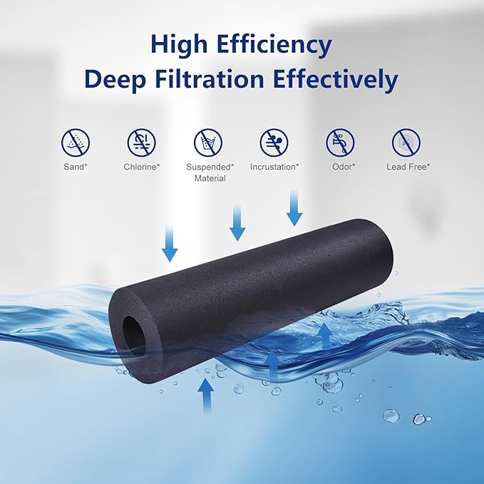 Replacement Filter for Waterdrop® WD-PF-01A Plus, 3 Pack - Reduces PFOA/PFOS, Chlorine, Lasts 3 Months or 200 Gallons, Premium Water Filtration, Compatible with Waterdrop® Pitchers