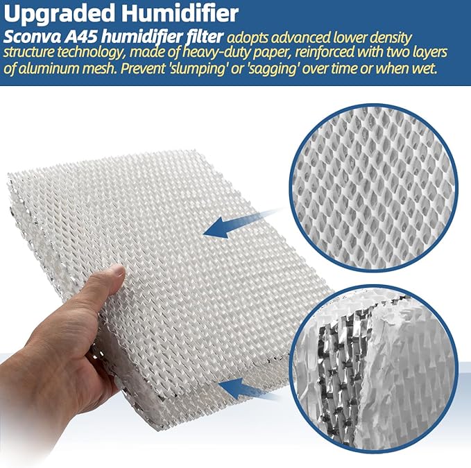 45 Humidifier Filter Pad Water Panel Replacement Compatible with Aprilaire Whole House Humidifier Models 400, 400A, 400M Humidifier Parts & Accessories (Pack of 2) - AquaVibe