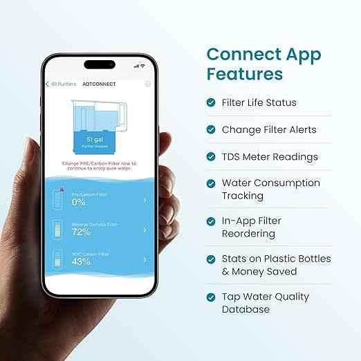 AquaTru Classic Smart Alkaline Countertop Water Purifier | App-Connected 4-Stage RO System Removes Forever Chemicals, Lead & Fluoride | Adds Healthy Minerals | No Plumbing