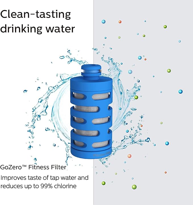 Philips Water GoZero Fitness Filters, Replacement Filter Cartridge, Activated Carbon Fiber Filter, for GoZero Active Bottle, (3 Counts), AWP287/37
