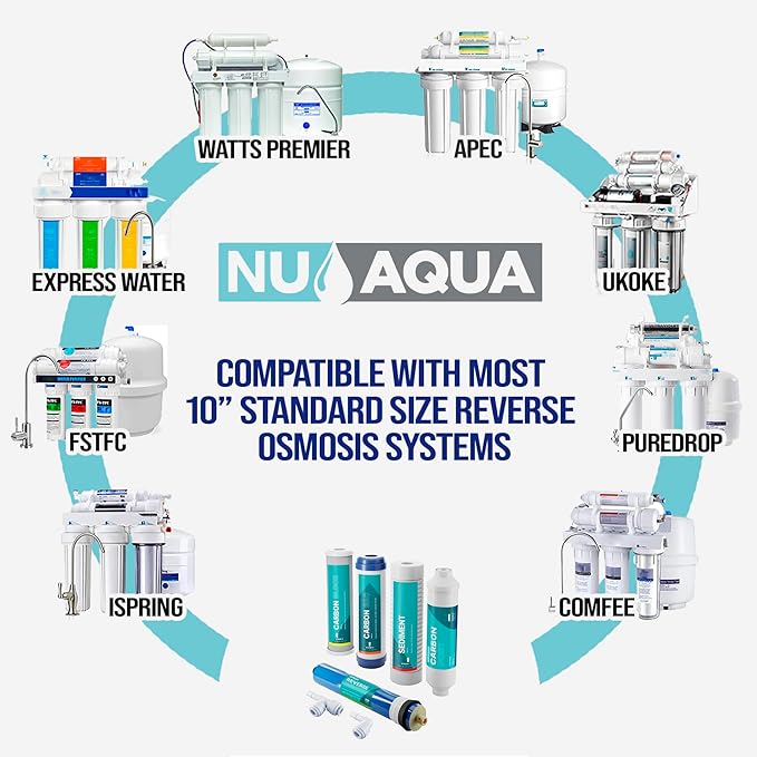 NU Aqua Reverse Osmosis Water Filter System Replacement Set - 5 Stage Under Sink Kit - Includes Membrane, Sediment, Carbon Filters, Parts & Fittings - Universal Undersink RO Filtration Cartridge Pack - AquaVibe