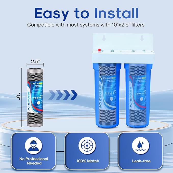 ICEPURE 2.5" x 10" Whole House CTO Activated Carbon Water Filter Combo Kit, 10 Inch KDF Cartridge and Upgraded Activated Carbon Lead Remove Filter Replacement for FXWTC, WHEF-WHWC and MORE, 1PACK