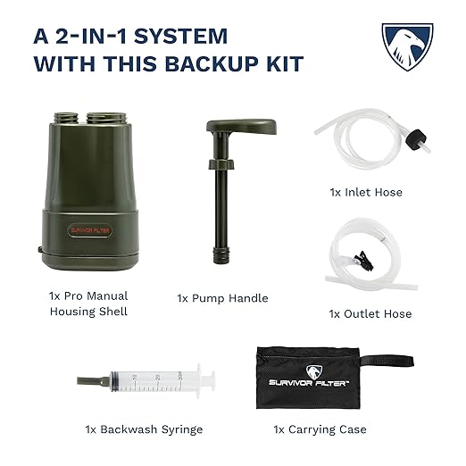 Survivor Filter - PRO X Electric Emergency Manual Back Up Kit | Housing and Parts Only - Filter Not Included - Includes Manual
