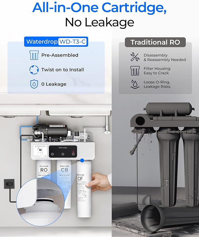 Waterdrop 𝐖𝐃-𝐓𝟑-𝐑𝐂 Replacement Filter 1-Year Combo, Pack of 2 CF Filters and 1 CB Filter, Replacement for 𝐖𝐃-𝐓𝟑-𝐂 Tankless Reverse Osmosis Water Filter System (𝟐*𝐂𝐅 + 𝟏*𝐂𝐁)